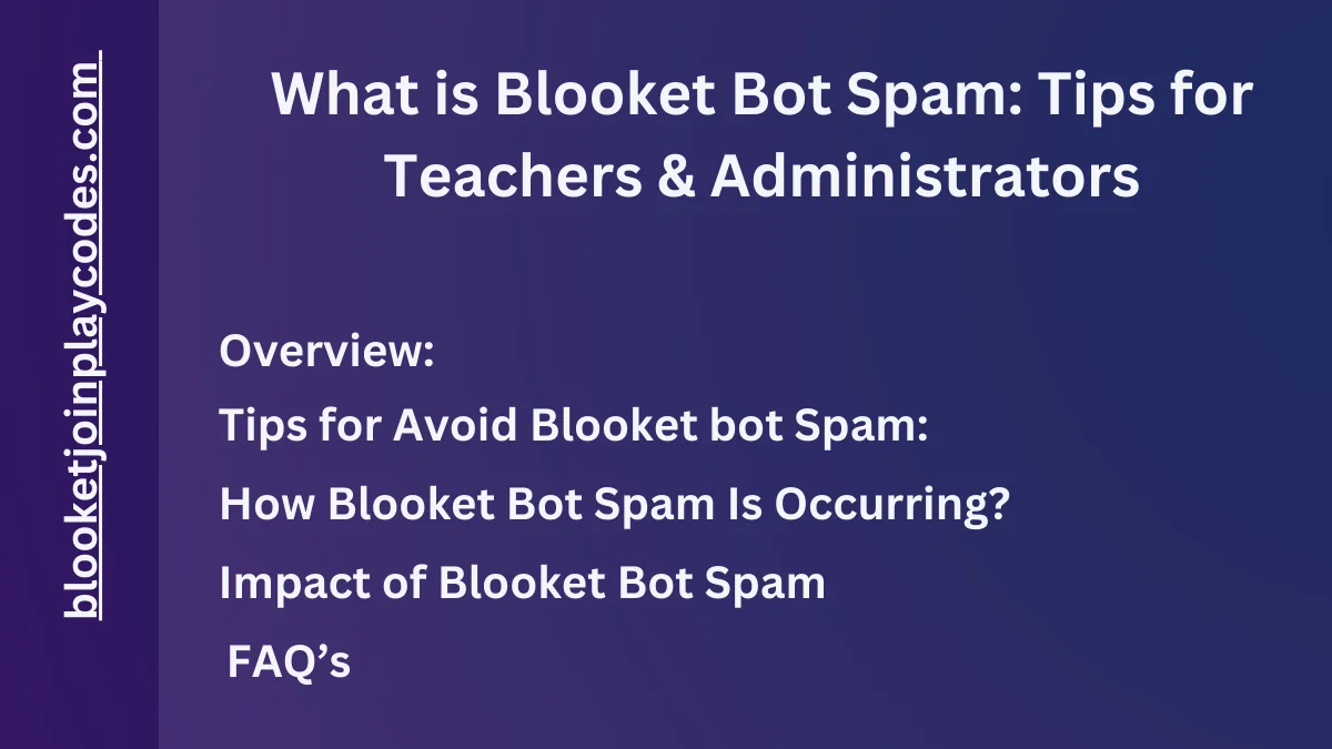 Blooket Bot Spam